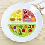 Personalised Healthy Eating Portions Plastic Plate - ItJustGotPersonal.co.uk