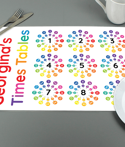 Personalised Times Tables Placemat - ItJustGotPersonal.co.uk