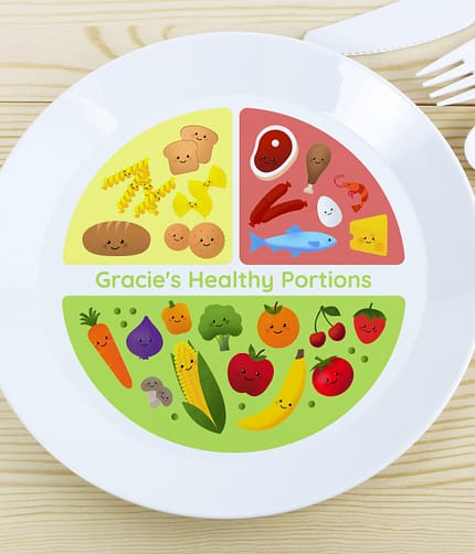 Personalised Healthy Eating Portions Plastic Plate - ItJustGotPersonal.co.uk